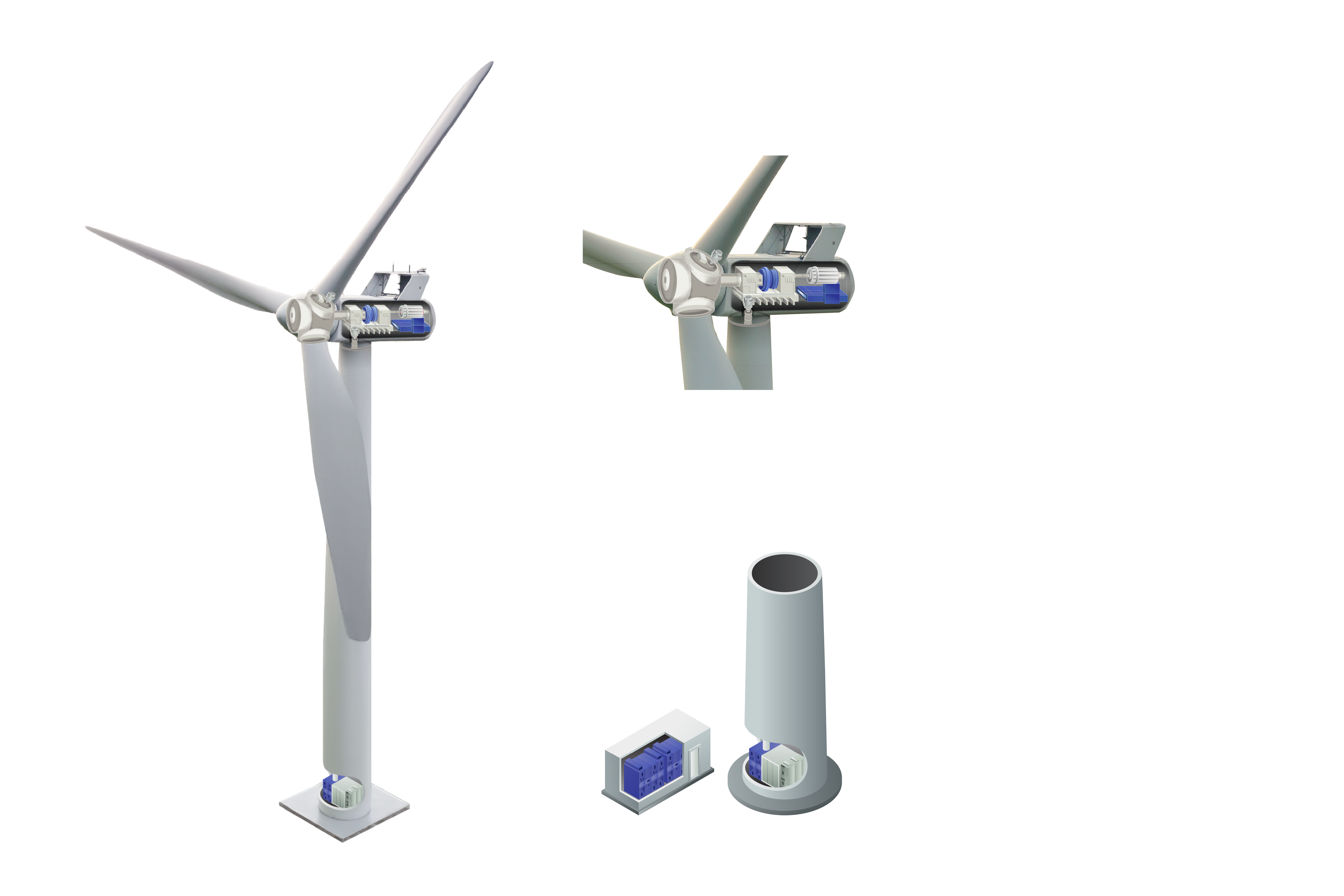 Wind power generation using wind energy：Systems & Solutions