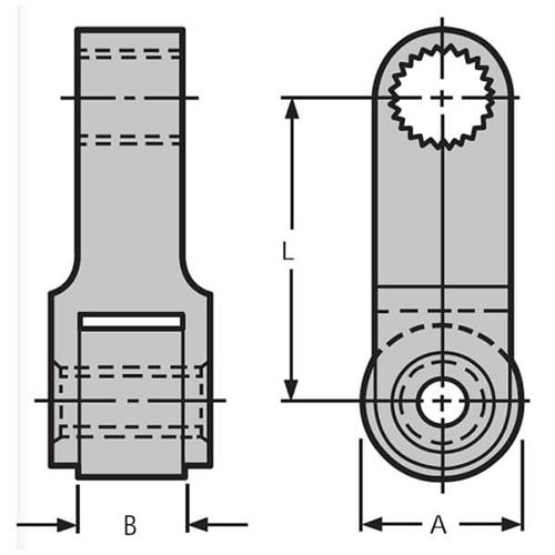 style-rw-levers-diagram