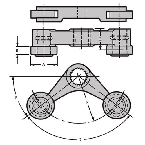 style-ts-levers-diagram